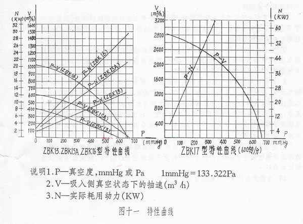 ZBK���_����ձõ������D